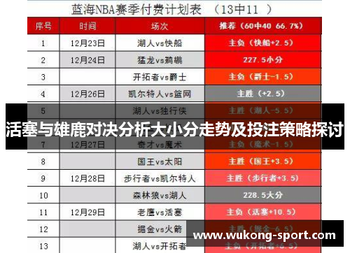 活塞与雄鹿对决分析大小分走势及投注策略探讨
